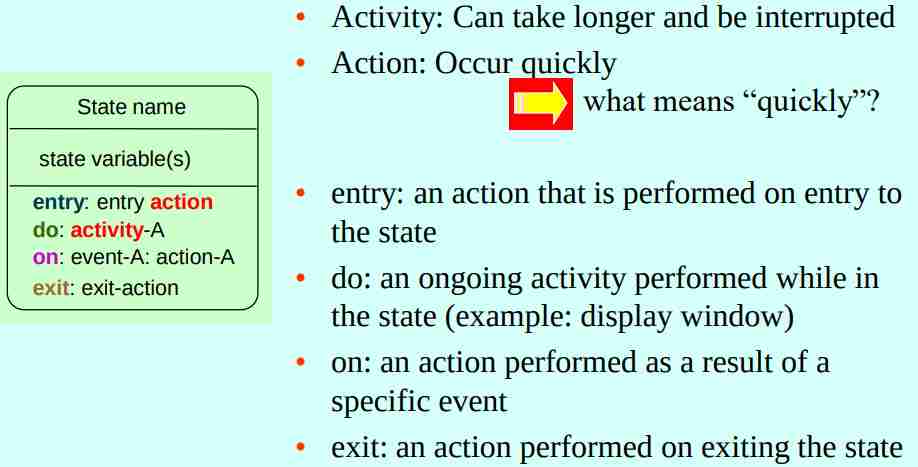 Unified Modeling Language-1697538887281